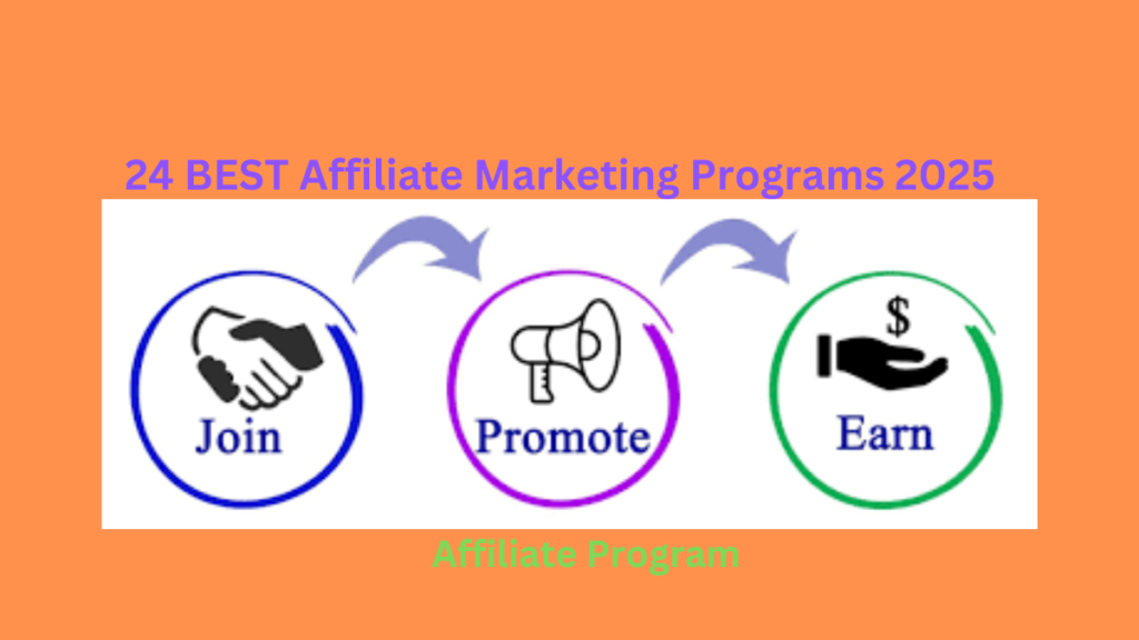 Best Affiliate Programs for Marketers