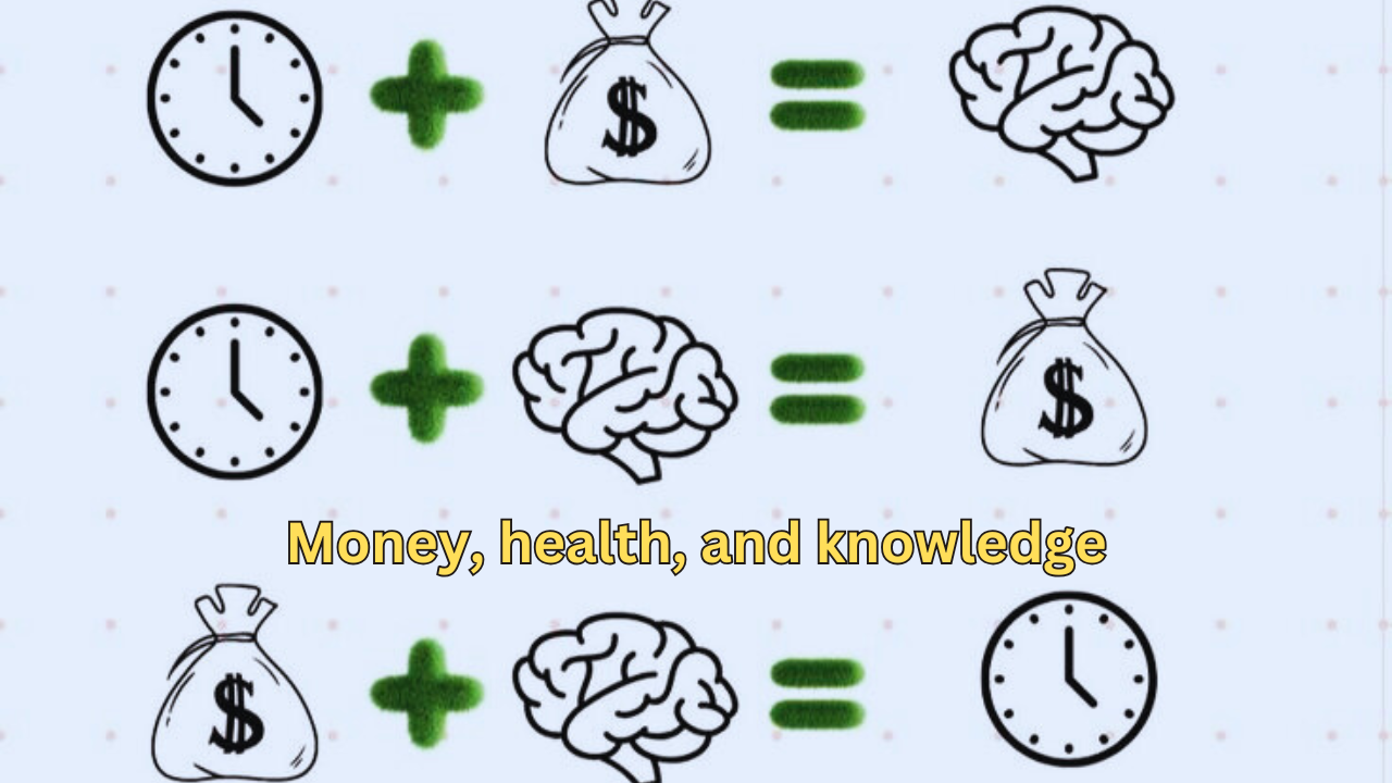 Money, health, and knowledge