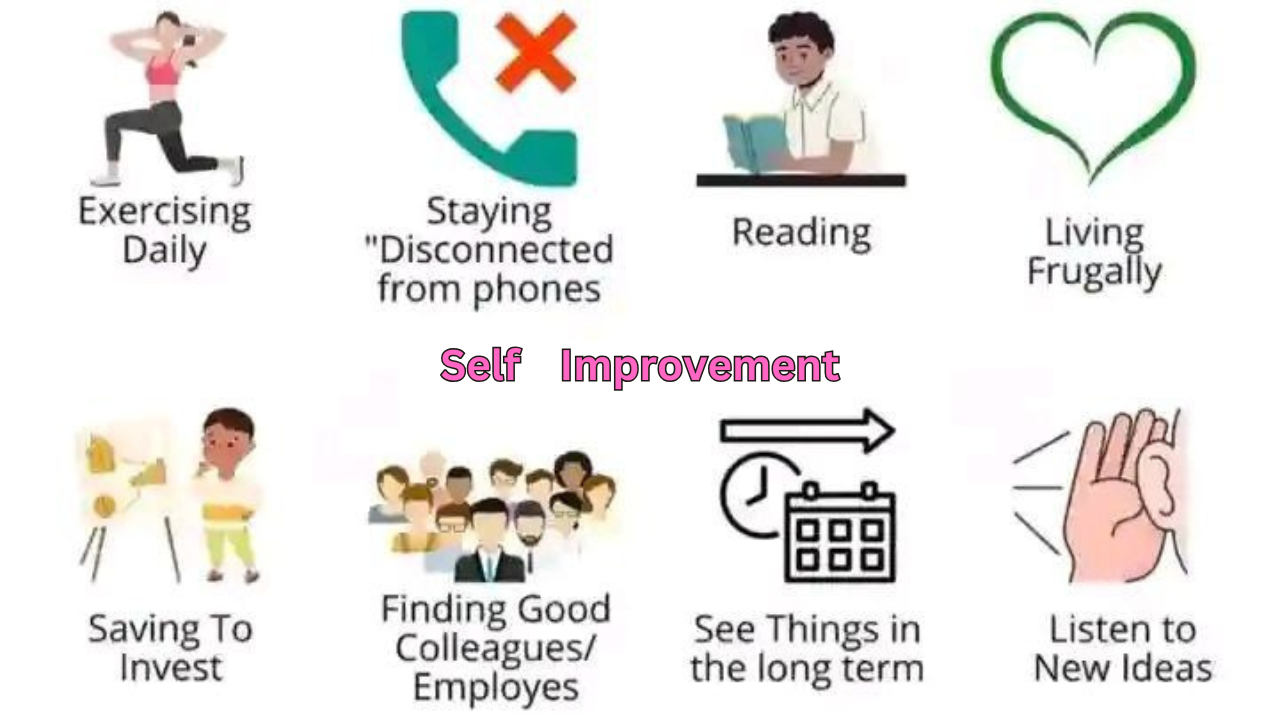 Self-Improvement