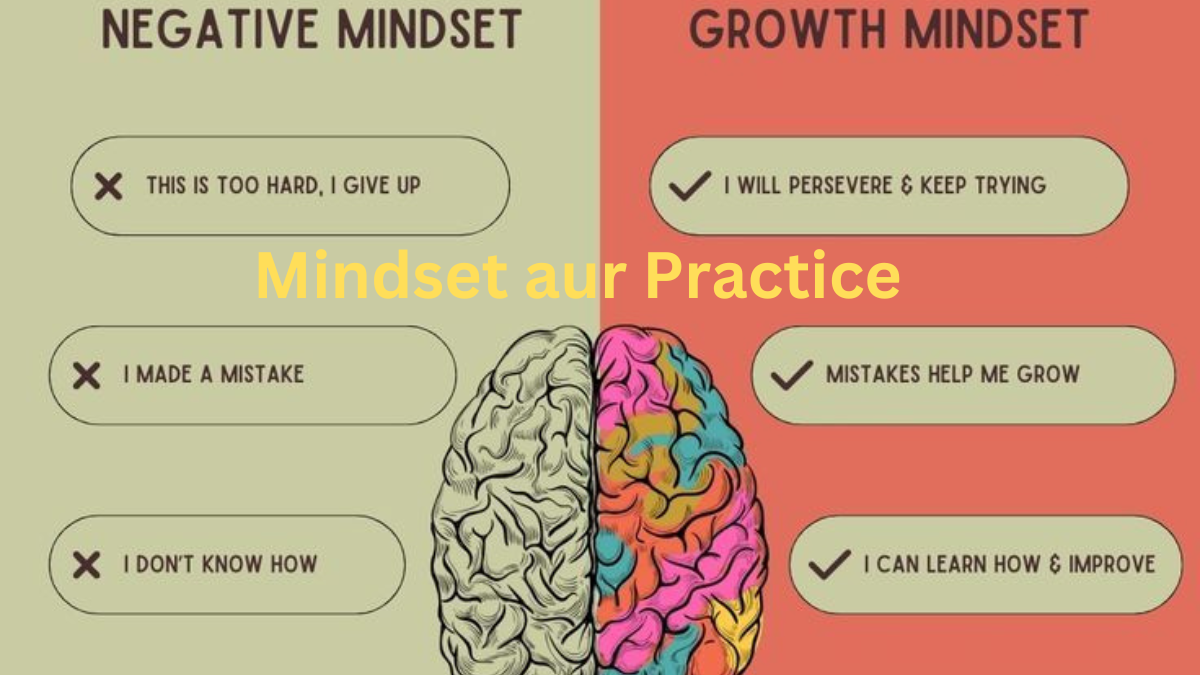 Mindset aur Practice 